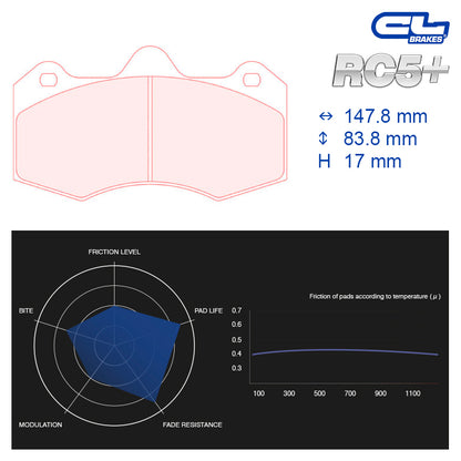 CL Brakes -  Kit 4 pcs. plaquettes de frein (5043W57T17)