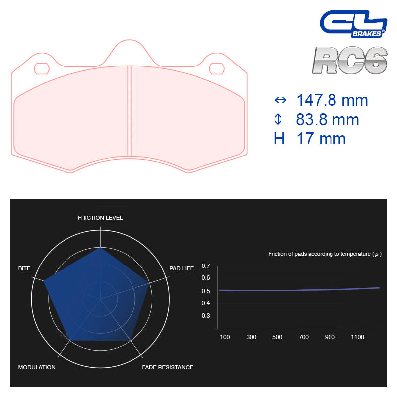 CL Brakes -  Kit 4 pcs. plaquettes de frein (5043W57T17)