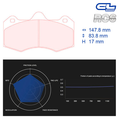 CL Brakes -  Kit 4 pcs. plaquettes de frein (5043W57T17)