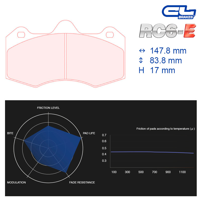 CL Brakes - Kit 4 pz. pastiglie freno (5043W57T17) - Ravasicorse