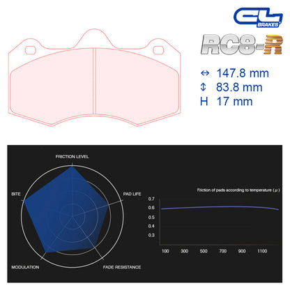 CL Brakes -  Kit 4 pcs. plaquettes de frein (5043W57T17)