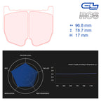 CL Brakes - Kit 8 pz. pastiglie freno (5044W68T17) - Ravasicorse