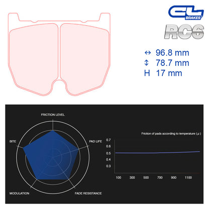 CL Brakes - Bremsbelagsatz 8-tlg. (5044W68T17)