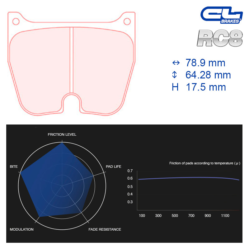 CL Brakes -  Kit 8 pcs. plaquettes de frein (5046W54T17.5)