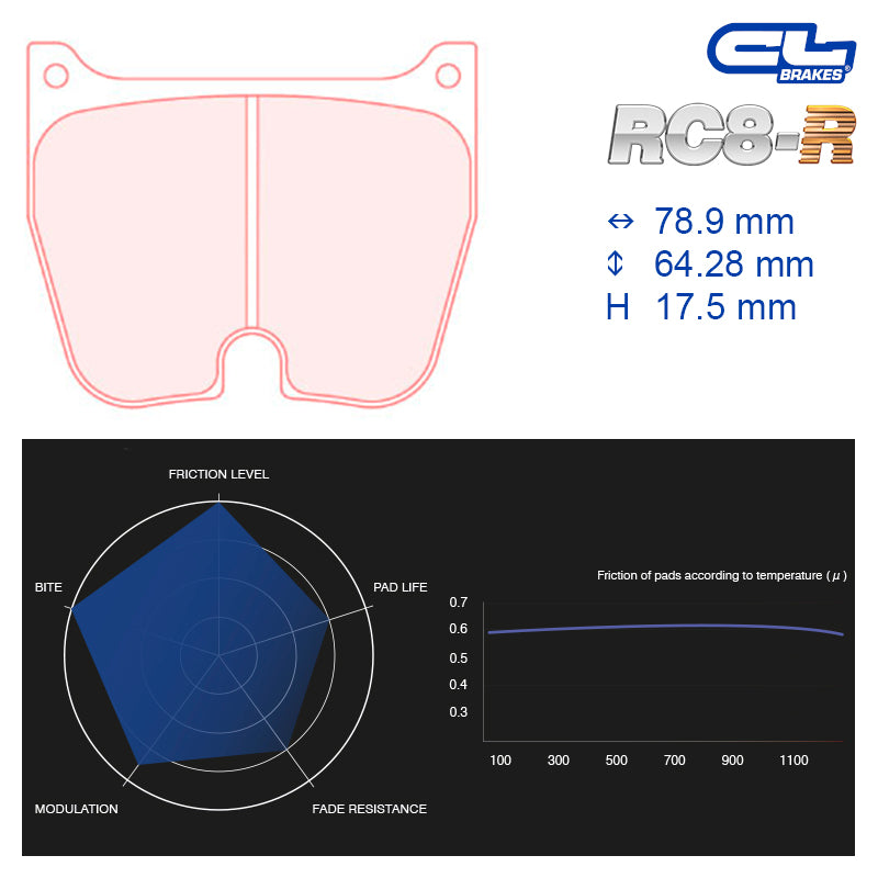 CL Brakes -  Kit 8 pcs. plaquettes de frein (5046W54T17.5)