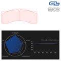 CL Brakes - Kit 4 pz. pastiglie freno (5047W50T18) - Ravasicorse