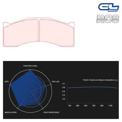 CL Brakes -  Kit 4 pcs. plaquettes de frein (5047W50T18)