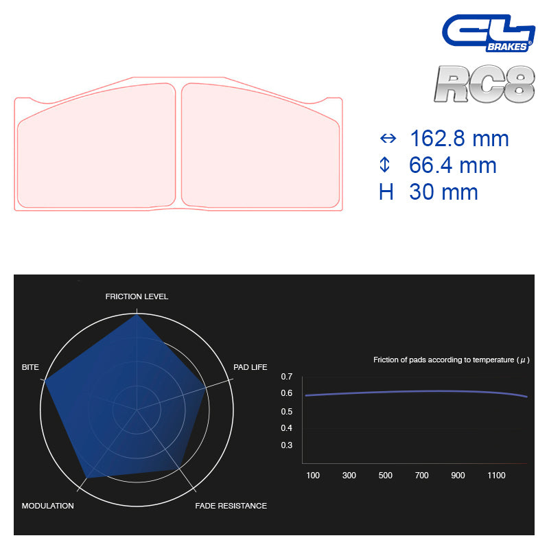 CL Brakes -  Kit 4 pcs. plaquettes de frein (5047W62T30)