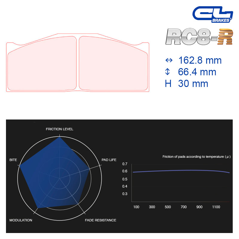 CL Brakes -  Kit 4 pcs. plaquettes de frein (5047W62T30)