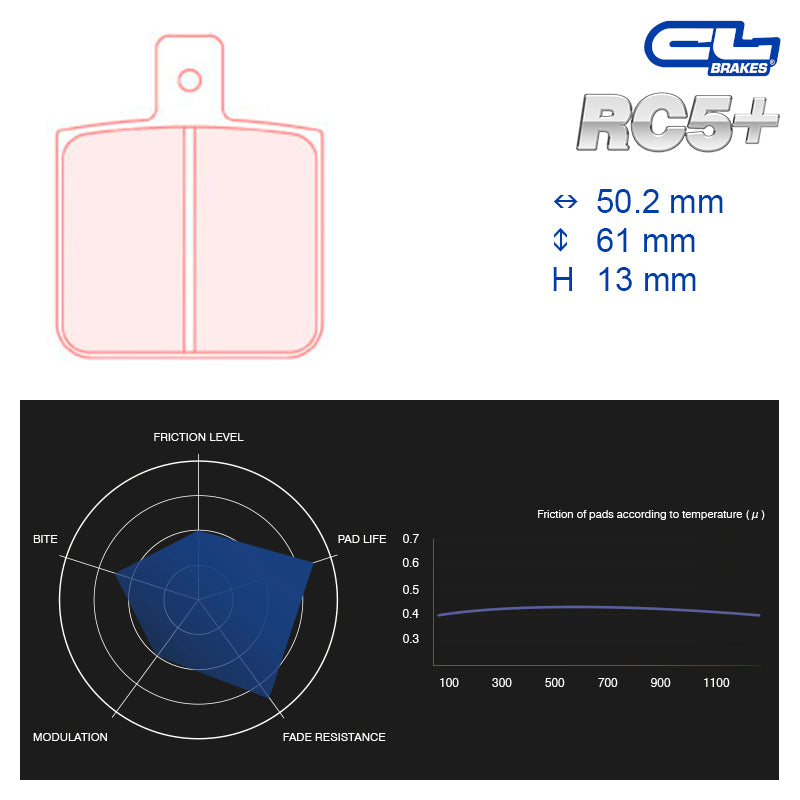 CL Brakes -  Kit 4 pcs. plaquettes de frein (5050W43T13)