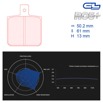 CL Brakes -  Kit 4 pcs. plaquettes de frein (5050W43T13)