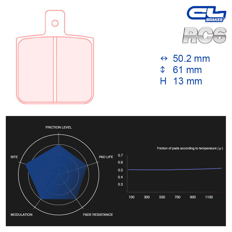 CL Brakes -  Kit 4 pcs. plaquettes de frein (5050W43T13)