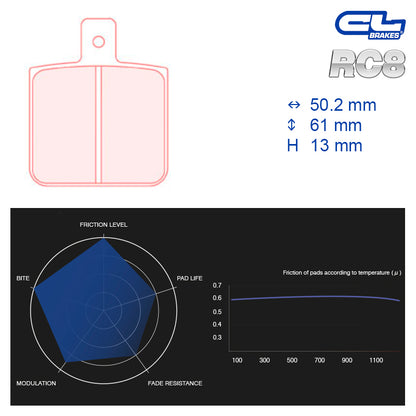 CL Brakes -  Kit 4 pcs. plaquettes de frein (5050W43T13)