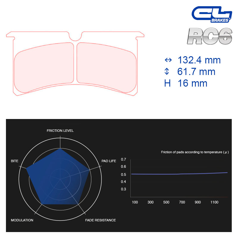 CL Brakes -  Kit 4 pcs. plaquettes de frein (5051W39T16)