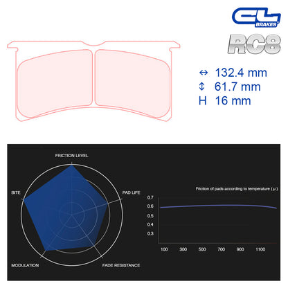 CL Brakes -  Kit 4 pcs. plaquettes de frein (5051W43T16)