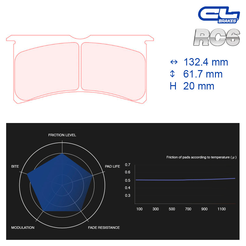 CL Brakes - Kit 4 pz. pastiglie freno (5051W43T20) - Ravasicorse