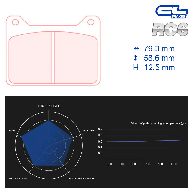 CL Brakes - Kit 4 pz. pastiglie freno (5054W44T12.5) - Ravasicorse