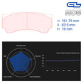 CL Brakes - Kit 4 pz. pastiglie freno (5055W51T16) - Ravasicorse