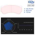 CL Brakes - Kit 4 pz. pastiglie freno (5055W51T16) - Ravasicorse