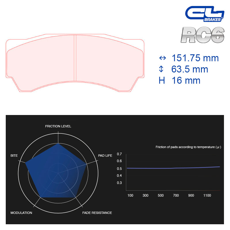 CL Brakes -  Kit 4 pcs. plaquettes de frein (5055W51T16)