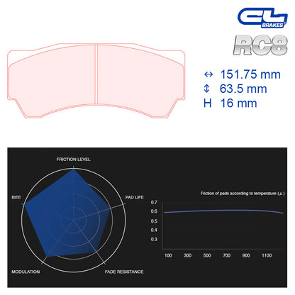 CL Brakes -  Kit 4 pcs. plaquettes de frein (5055W51T16)