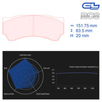 CL Brakes - Kit 4 pz. pastiglie freno (5055W51T20) - Ravasicorse