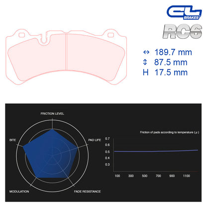 CL Brakes -  Kit 4 pcs. plaquettes de frein (5056W57T17.5)