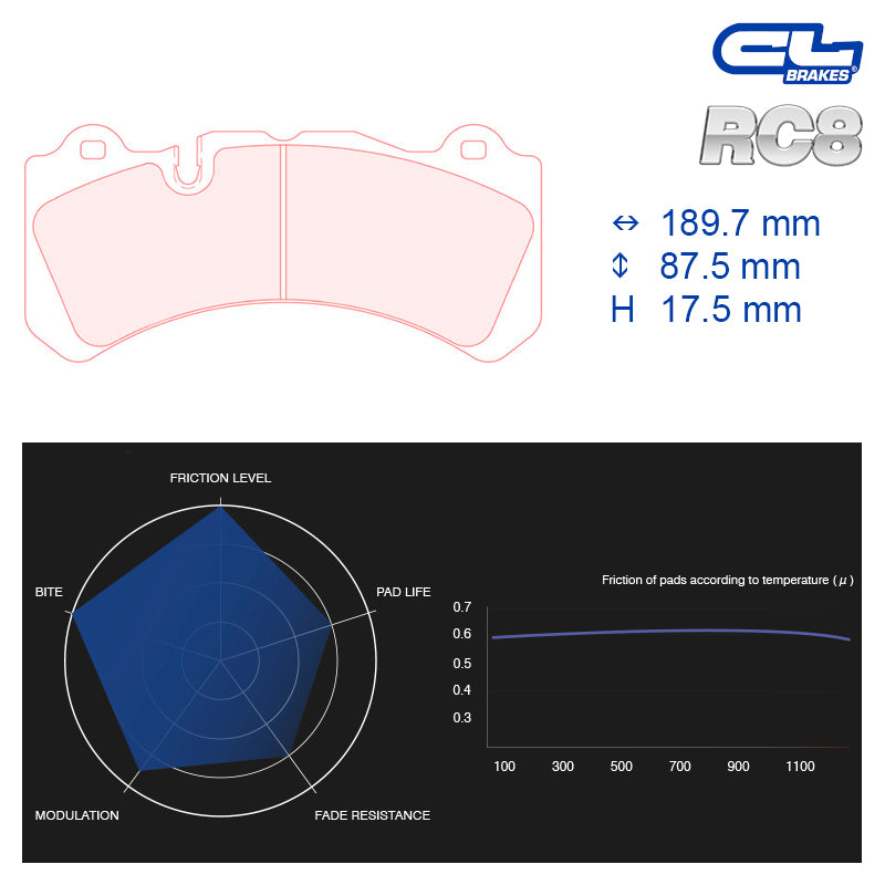 CL Brakes - Kit 4 pz. pastiglie freno (5056W57T17.5) - Ravasicorse