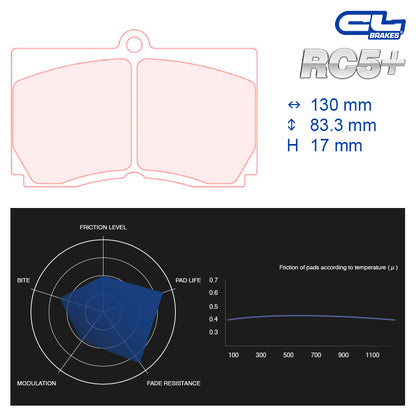 CL Brakes -  Kit 4 pcs. plaquettes de frein (5057W62T17)