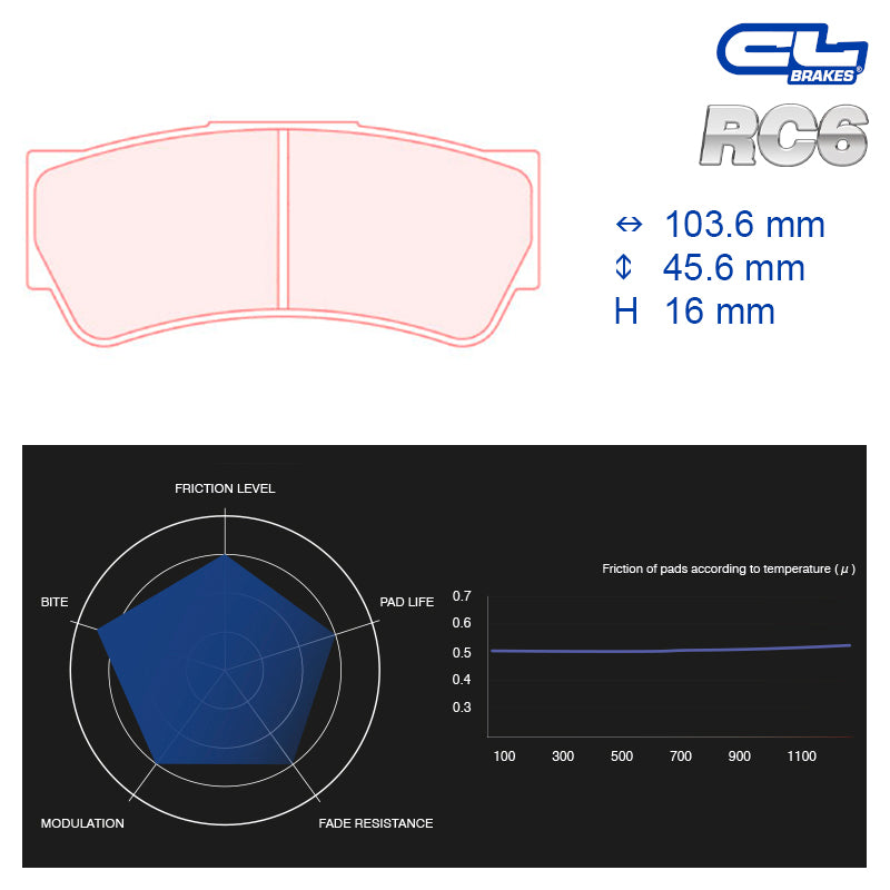 CL Brakes -  Kit 4 pcs. plaquettes de frein (5059W36T16)