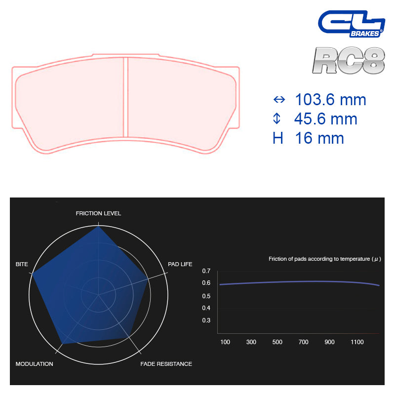 CL Brakes - Kit 4 pz. pastiglie freno (5059W36T16) - Ravasicorse