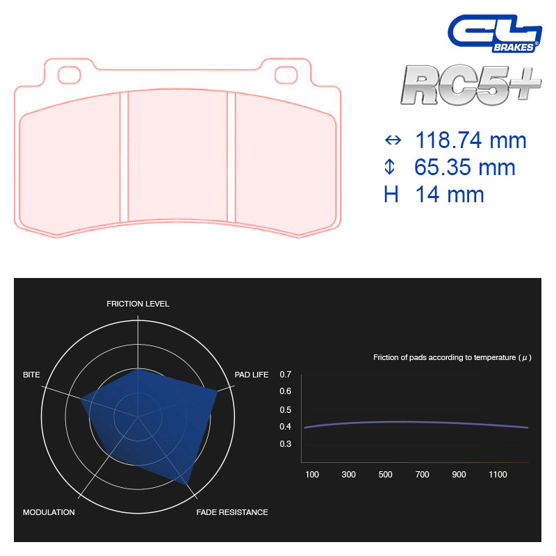 CL Brakes - Kit 4 pz. pastiglie freno (5063W47.5T14) - Ravasicorse