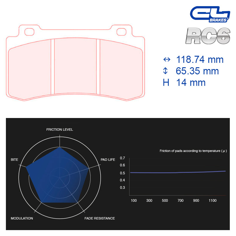 CL Brakes - Kit 4 pz. pastiglie freno (5063W47.5T14) - Ravasicorse