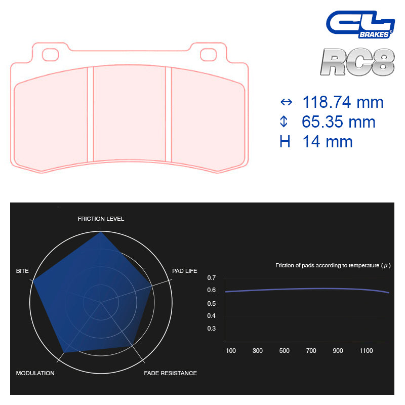 CL Brakes - Kit 4 pz. pastiglie freno (5063W47.5T14) - Ravasicorse