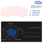 CL Brakes - Kit 4 pz. pastiglie freno (5064) - Ravasicorse
