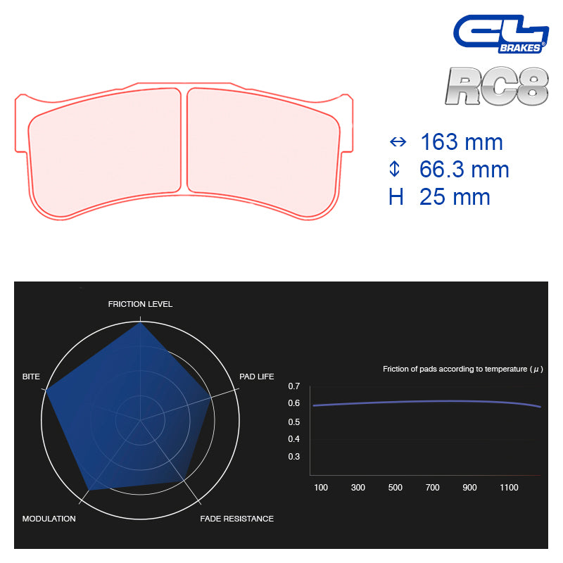 CL Brakes - Kit 4 pz. pastiglie freno (5068W51T25) - Ravasicorse