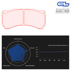 CL Brakes - Kit 4 pz. pastiglie freno (5069W54T25) - Ravasicorse