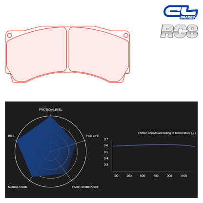 CL Brakes -  Kit 4 pcs. plaquettes de frein (5069W54T25)