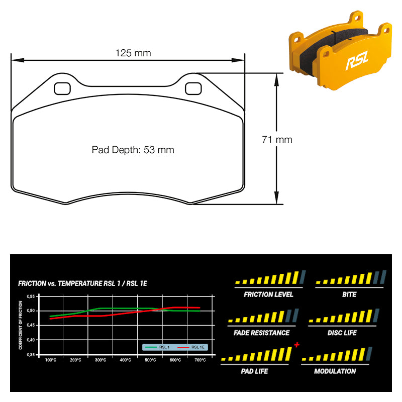 Pagid - Pastiglie freno Alfa Romeo 4C (8023) - Front