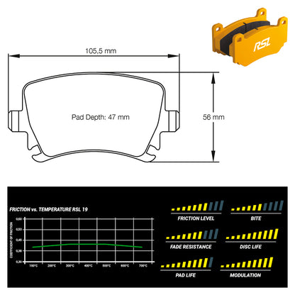 Pagid - Pastiglie freno Audi A3 2.0 Quattro [8PA] (8046) - Rear