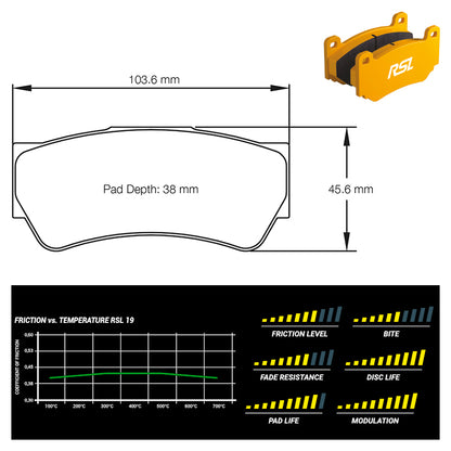 Pagid - Pastiglie freno Dallara F312 (Formula F3) Brembo Caliper (8049) - Rear