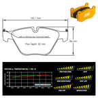 Pagid - Pastiglie freno BMW 320i - 330i [E90] (8053) - Front - Ravasicorse