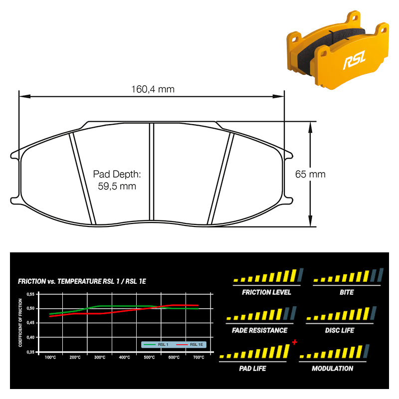 Pagid - Pastiglie freno Renault RS01 [cast iron brakes] (8092) - Front