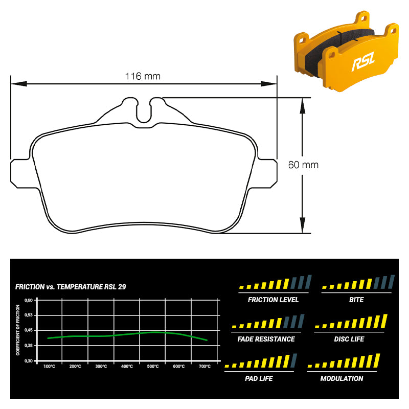 Pagid - Pastiglie freno Mercedes A 45 AMG (W176) (8189) - Rear