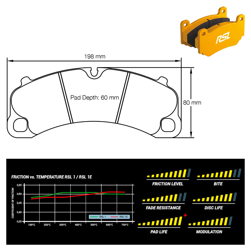 Pagid - Pastiglie freno Porsche 991 3.4 Carrera [ceramic brake caliper with RBD cast iron disk ] (8235) - Front