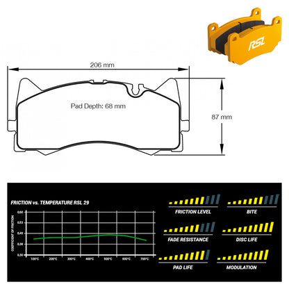 Pagid - Pastiglie freno Mercedes C 63 AMG [W205] (disc Ø 360 mm) Akebono caliper (8257) - Front