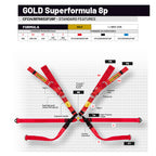 Cintura Sabelt - 8 punti Superformula FIA 8853-2016 (blue) - Ravasicorse