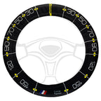 Easywrite - Coprivolante Col de Turini - Ravasicorse