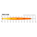 Lazer - Lamp led Triple-R 850 Elite (Gen. 2) - Ravasicorse