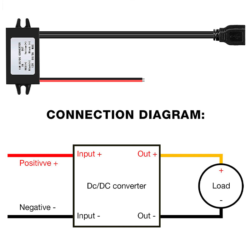Modulo convertitore 12V - uscita femmina 2 x USB (uso GPS rally) - Ravasicorse